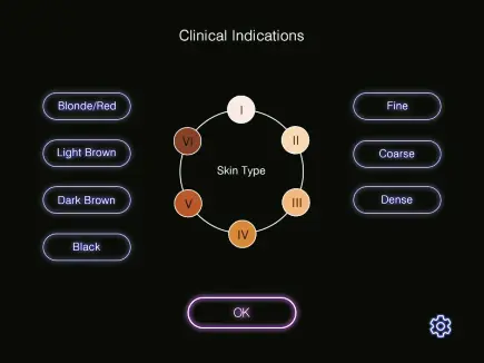 Ein kreisförmiges Diagramm mit dem Titel „Klinische Indikationen“ zeigt die Hauttypen I bis VI und die umgebenden Textoptionen: „Blond/Rot“, „Hellbraun“, „Dunkelbraun“, „Schwarz“ auf der linken Seite und „Fein“, „Grob“, „Dicht“ auf der rechten Seite, mit der Schaltfläche „OK“ darunter.